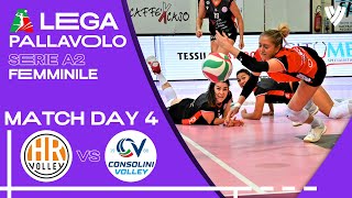 Macerata vs Marignano  Full Match  Womens Serie A2  2021 [upl. by Ignacio967]