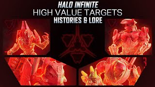 Halo Infinite’s High Value Targets – History amp Lore [upl. by Dulcie]