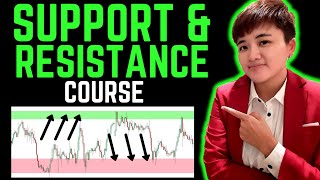 Complete Support and Resistance Trading Course [upl. by Ainafets]