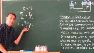 Clase 4 Principio de Pascal [upl. by Perlie]