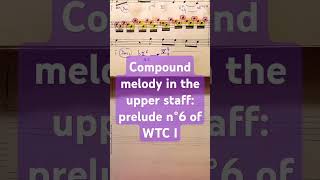 Bach counterpoint bach analysis musictheory counterpoint welltemperedclavier piano shorts [upl. by Gerrald]