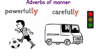 Adverbs of manner [upl. by Zailer]