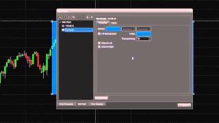 How to Use Drawing Tools on eSignal Trading Platform  Training Video [upl. by Marty796]