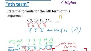 Quadratic sequences stating nth term [upl. by Mandeville]