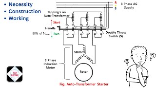 Autotransformer Starter  Necessity Construction amp Working [upl. by Charbonnier32]