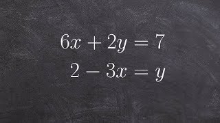 Solving a system using substitution when a variable is isolated [upl. by Tobiah318]