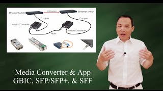 Media Converter GBIC SFPSFP SFF [upl. by Dela114]