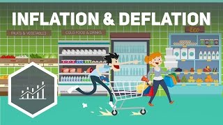 Inflation und Deflation einfach erklärt  Grundbegriffe [upl. by Standish]