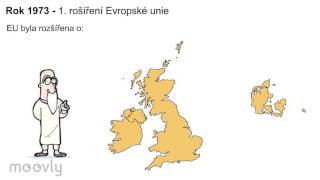 Evropská integrace [upl. by Hagerman]