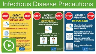 COVID19 Infectious Disease Precautions  Lecturio [upl. by Eanal]