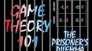 Game Theory 101 The Prisoners Dilemma [upl. by Ttimme]