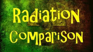 Radiation Comparison [upl. by Rebah]