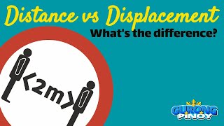 Distance vs Displacement Basic Physics with Sample Problems [upl. by Winthrop971]