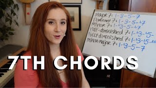 7th Chords  Easy Chord Theory [upl. by Anig]