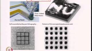 Mod03 Lec22 Self Assembly of Nanostructures  I [upl. by Olympias]