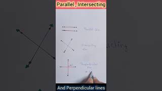 • Parallel lines  Intersecting amp Perpendicular confusing pair 🤔 [upl. by Julia]