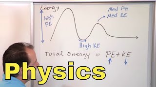 01  Introduction to Physics Part 1 Force Motion amp Energy  Online Physics Course [upl. by Semmes]