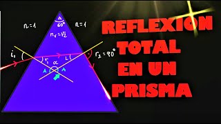 REFLEXIÓN INTERNA TOTAL en un prisma Ley de Snell Óptica física Bachillerato Ejercicio resuelto [upl. by Arocahs696]