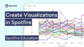 Visualization basics in Spotfire  Create Spotfire charts [upl. by Parish525]