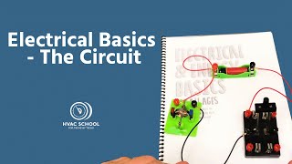 Electrical Basics  The Circuit [upl. by Pesek832]