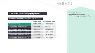 Terugverdienperiode berekenen  BAES Education [upl. by Glynias]