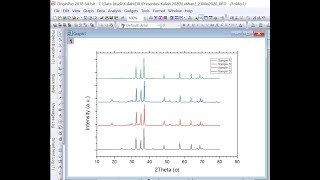 Tutorial Membuat KurvaGrafik Perbandingan Hasil Analisis XRDFTIRGC dengan Aplikasi ORIGIN Undip [upl. by Thorbert559]