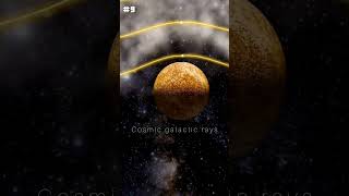 A fascinating planet FARFAROUT 😲  2018 AG37 astroxscience part10 [upl. by Ostler105]