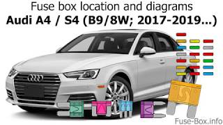 Fuse box location and diagrams Audi A4  S4 B98W 20172019 [upl. by Adnorhs]