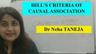 HILLs CRITERIA of CAUSAL ASSOCIATION PSM lecturer Community Medicine tutorials NEETPG FMGE [upl. by Anyad903]