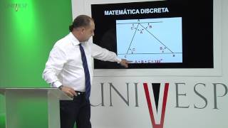 Fundamentos Matemáticos da Computação  Aula 01  Introdução à matemática discreta [upl. by Einafets722]