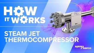 Spirax Sarco  Steam Jet Thermocompressor  How it Works [upl. by Amaerd804]