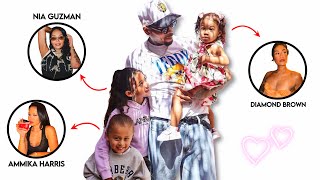 Everything You Need To Know About Chris Brown and His Kids [upl. by Derick]