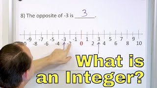 What is an Integer in Math Learn Negative Numbers  611 [upl. by Ardnikat]