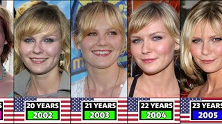 Kirsten Dunst from 1993 to 2023 [upl. by Anecuza858]