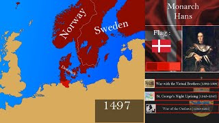 The History Of Denmark Every Year [upl. by Anairda610]