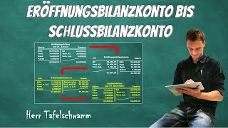 Vom Eröffnungsbilanzkonto zum Schlussbilanzkonto  Mit Buchungssätzen und Bilanzen  Einfach erklärt [upl. by Nava]