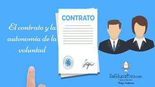 El contrato y la autonomía de la voluntad [upl. by Osugi]