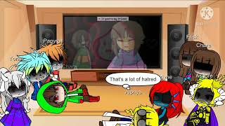 Undertale react to Glitchtale Episode 1 Megalomaniac [upl. by Shiff]