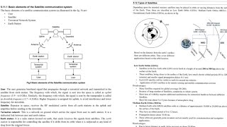 Basic elements of satellite communication system amp Types of satellites  EC Academy [upl. by Dnalhsa]