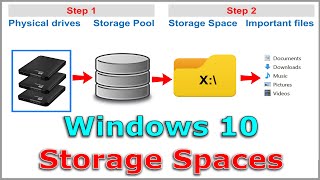 Windows 10 Storage Spaces RAID  Easy step by step guide [upl. by Yednil405]