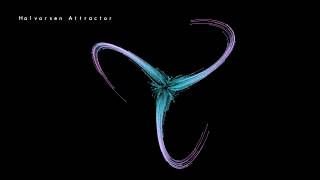 Are there other Chaotic Attractors [upl. by Rma]