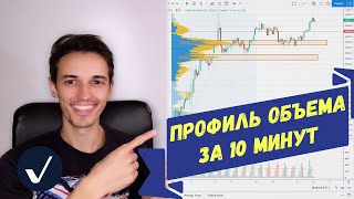 Профиль ОБЪЕМА и УРОВНИ за 10 минут⏱ Обучение СТРАТЕГИИ  Индикатор [upl. by Alyhs]