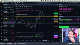 Stock Market CRASH amp Open Live amp Crypto August 5 2024 [upl. by Aline]