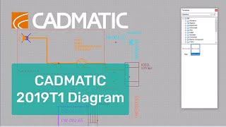 CADMATIC 2019T1 – Diagram [upl. by Drape88]