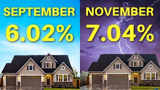 How HIGH Will Mortgage Interest Rates Go [upl. by Eidak]