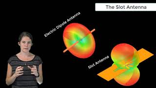 The Slot Antenna — Lesson 4 [upl. by Irem]