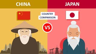 China vs Japan  Country Comparison [upl. by Ramal]