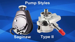 Advantages of the Saginaw and Type II power steering pumps [upl. by Etnuahs229]