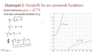 Omvendte funktioner introduktion [upl. by Sidonnie]