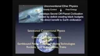 Dr Paul LaViolette Presents Secrets of Antigravity Propulsion [upl. by Black]